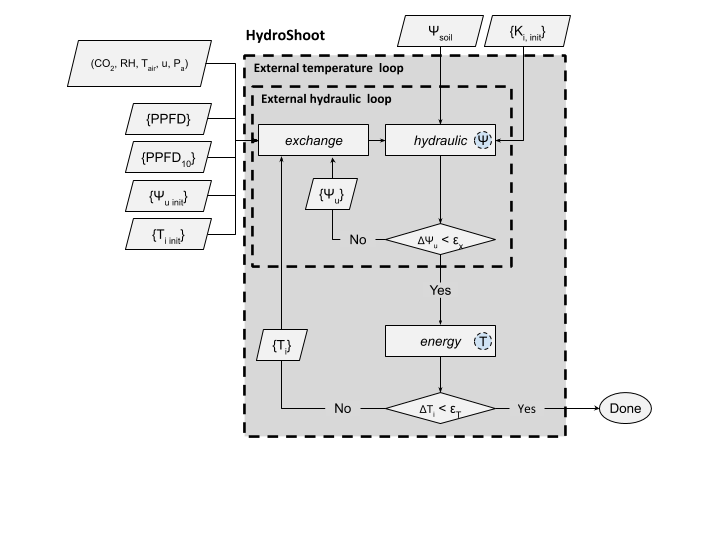 _images/ecophysio_solver_2.png