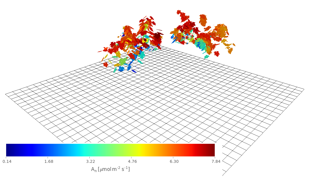 fig4